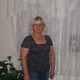 Svetlana, 66 (2 , 0 )