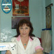 anna, 73