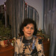 Nadya, 66 (1 , 0 )