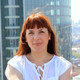 Inga, 40